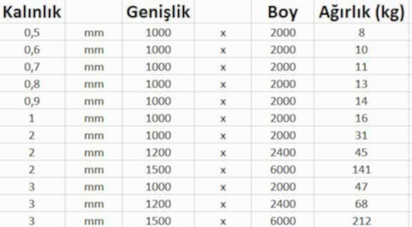 Dkp sac fiyatları